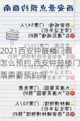 2021西安钟鼓楼门票怎么预约,西安钟鼓楼门票需要预约吗