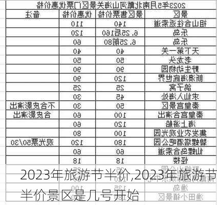 2023年旅游节半价,2023年旅游节半价景区是几号开始