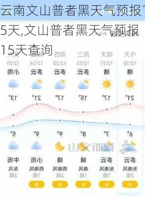 云南文山普者黑天气预报15天,文山普者黑天气预报15天查询