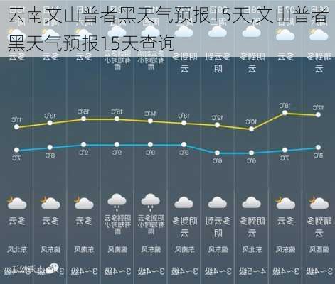 云南文山普者黑天气预报15天,文山普者黑天气预报15天查询