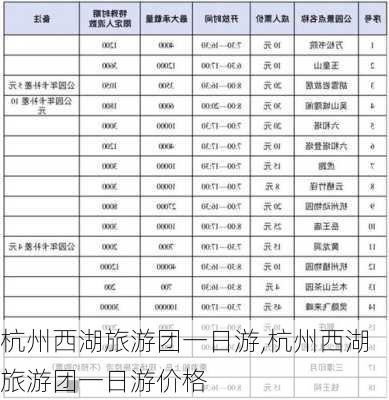 杭州西湖旅游团一日游,杭州西湖旅游团一日游价格