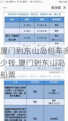 厦门到东山岛包车多少钱,厦门到东山岛船票