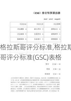 格拉斯哥评分标准,格拉斯哥评分标准(GSC)表格