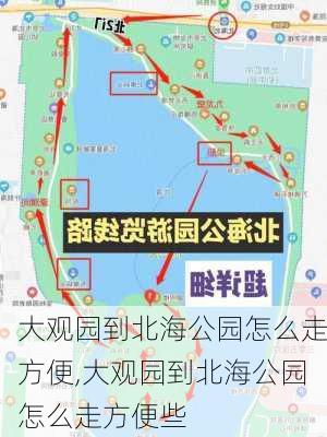 大观园到北海公园怎么走方便,大观园到北海公园怎么走方便些