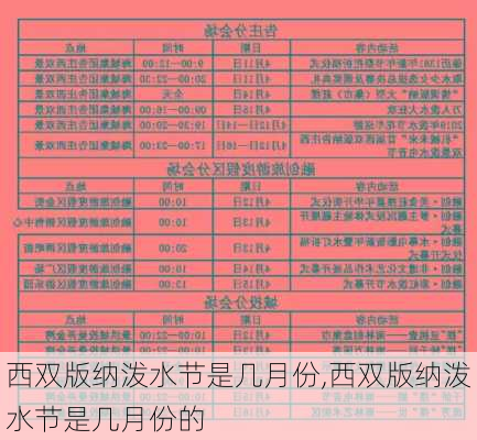 西双版纳泼水节是几月份,西双版纳泼水节是几月份的