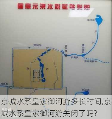 京城水系皇家御河游多长时间,京城水系皇家御河游关闭了吗?