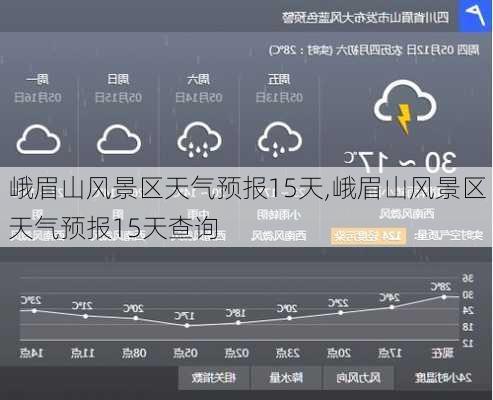 峨眉山风景区天气预报15天,峨眉山风景区天气预报15天查询