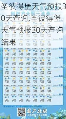 圣彼得堡天气预报30天查询,圣彼得堡天气预报30天查询结果