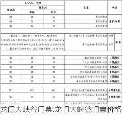 龙门大峡谷门票,龙门大峡谷门票价格