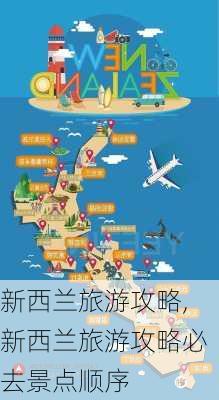 新西兰旅游攻略,新西兰旅游攻略必去景点顺序