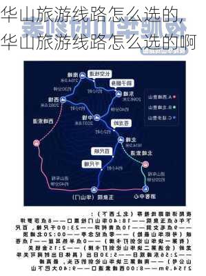 华山旅游线路怎么选的,华山旅游线路怎么选的啊