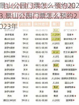 景山公园门票怎么预约2023,景山公园门票怎么预约2023年