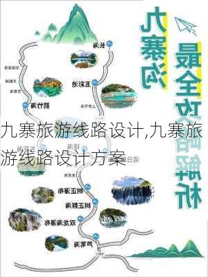 九寨旅游线路设计,九寨旅游线路设计方案