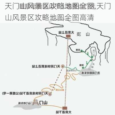 天门山风景区攻略地图全图,天门山风景区攻略地图全图高清