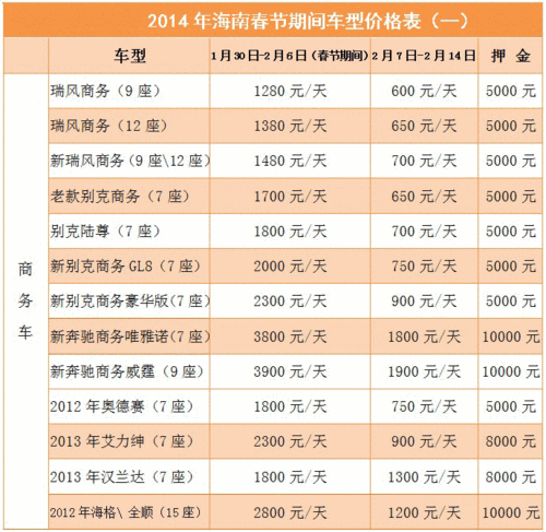 三亚聚会包车,三亚聚会包车多少钱