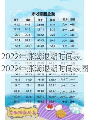 2022年涨潮退潮时间表,2022年涨潮退潮时间表图