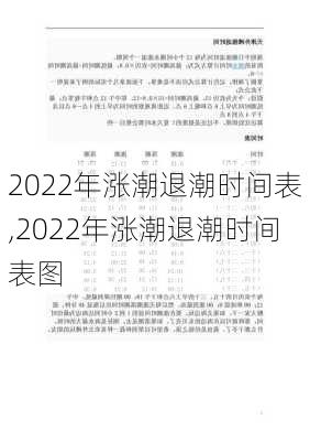 2022年涨潮退潮时间表,2022年涨潮退潮时间表图