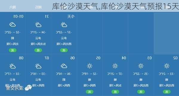 库伦沙漠天气,库伦沙漠天气预报15天