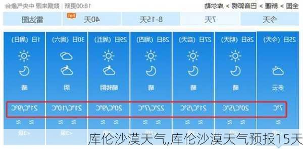 库伦沙漠天气,库伦沙漠天气预报15天