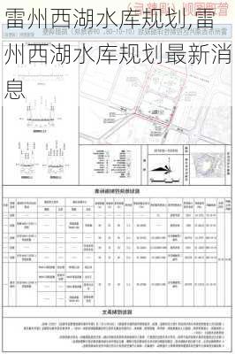 雷州西湖水库规划,雷州西湖水库规划最新消息