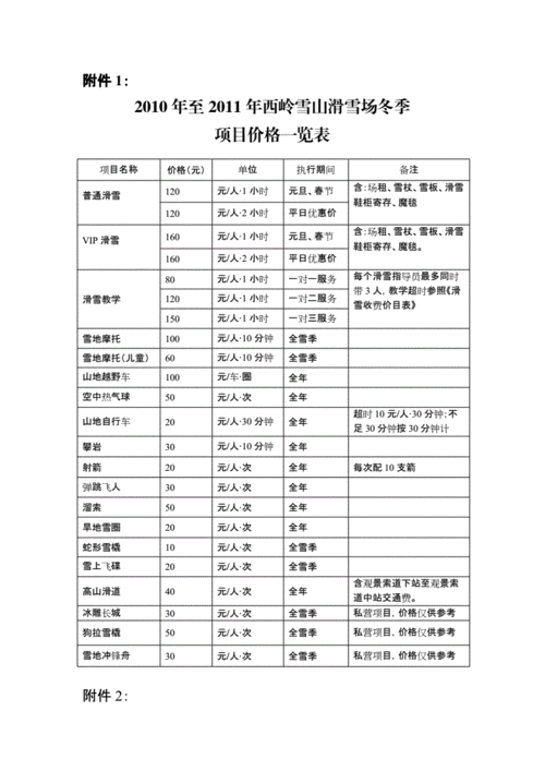 泉山森林公园滑雪场,泉山森林公园滑雪场价格