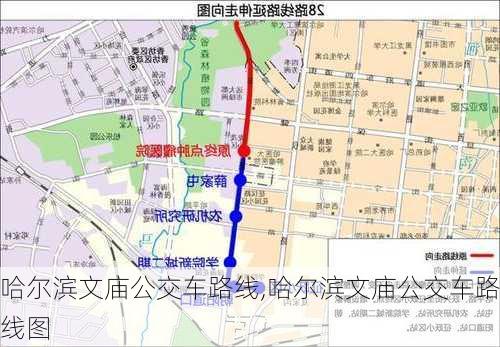 哈尔滨文庙公交车路线,哈尔滨文庙公交车路线图