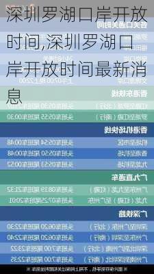 深圳罗湖口岸开放时间,深圳罗湖口岸开放时间最新消息