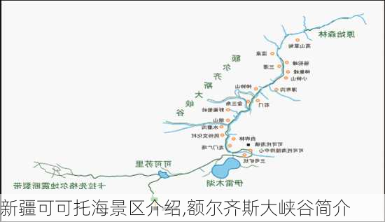 新疆可可托海景区介绍,额尔齐斯大峡谷简介