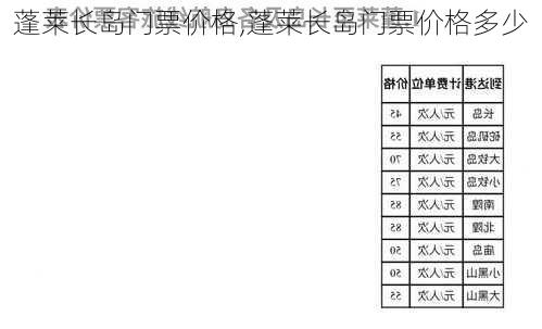 蓬莱长岛门票价格,蓬莱长岛门票价格多少