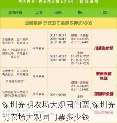 深圳光明农场大观园门票,深圳光明农场大观园门票多少钱