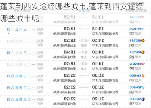 蓬莱到西安途经哪些城市,蓬莱到西安途经哪些城市呢