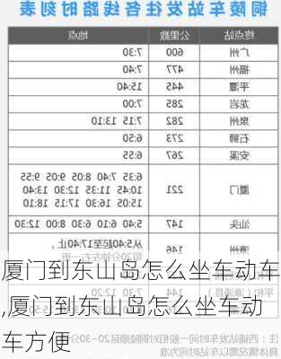 厦门到东山岛怎么坐车动车,厦门到东山岛怎么坐车动车方便