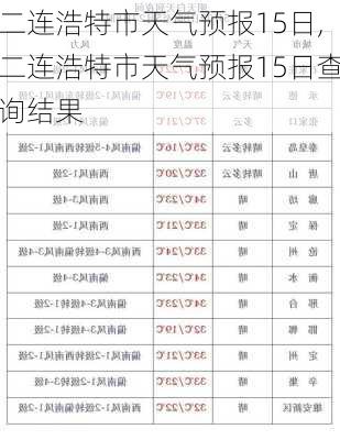 二连浩特市天气预报15日,二连浩特市天气预报15日查询结果