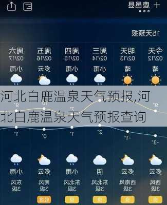 河北白鹿温泉天气预报,河北白鹿温泉天气预报查询