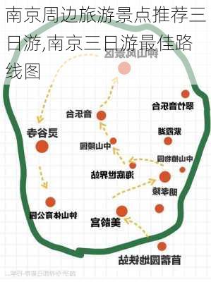 南京周边旅游景点推荐三日游,南京三日游最佳路线图