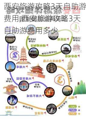 西安旅游攻略3天自助游费用,西安旅游攻略3天自助游费用多少