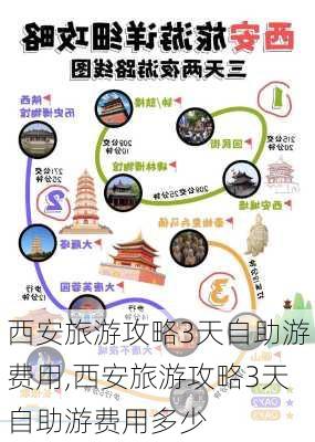 西安旅游攻略3天自助游费用,西安旅游攻略3天自助游费用多少