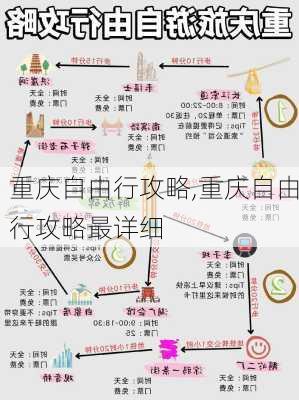 重庆自由行攻略,重庆自由行攻略最详细