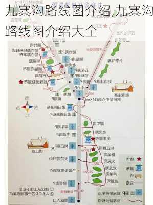 九寨沟路线图介绍,九寨沟路线图介绍大全