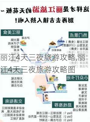 丽江4天三夜旅游攻略,丽江4天三夜旅游攻略图