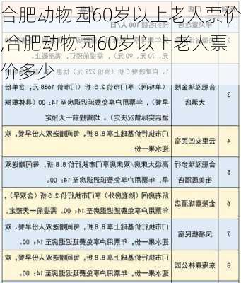 合肥动物园60岁以上老人票价,合肥动物园60岁以上老人票价多少