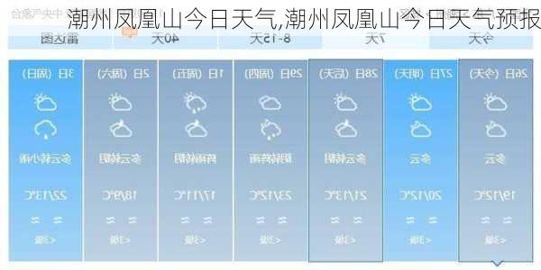 潮州凤凰山今日天气,潮州凤凰山今日天气预报