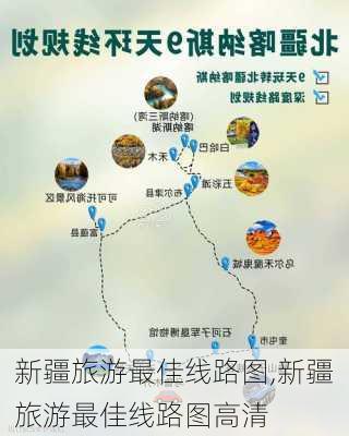 新疆旅游最佳线路图,新疆旅游最佳线路图高清