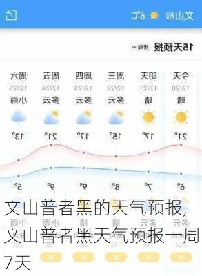 文山普者黑的天气预报,文山普者黑天气预报一周7天