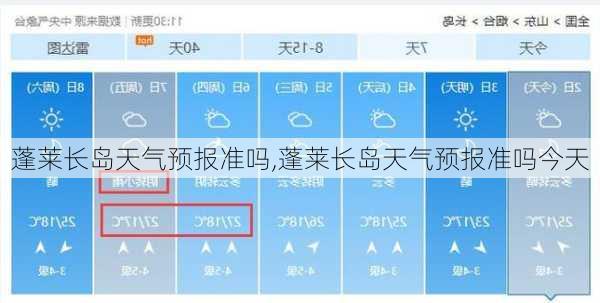 蓬莱长岛天气预报准吗,蓬莱长岛天气预报准吗今天