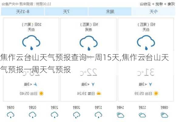 焦作云台山天气预报查询一周15天,焦作云台山天气预报一周天气预报