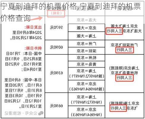 宁夏到迪拜的机票价格,宁夏到迪拜的机票价格查询