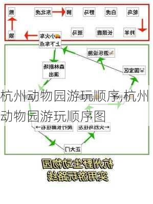 杭州动物园游玩顺序,杭州动物园游玩顺序图