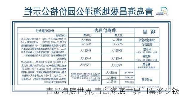 青岛海底世界,青岛海底世界门票多少钱