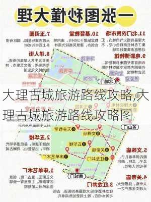 大理古城旅游路线攻略,大理古城旅游路线攻略图